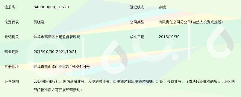 北海新绎国际旅行社有限公司安徽分公司_360