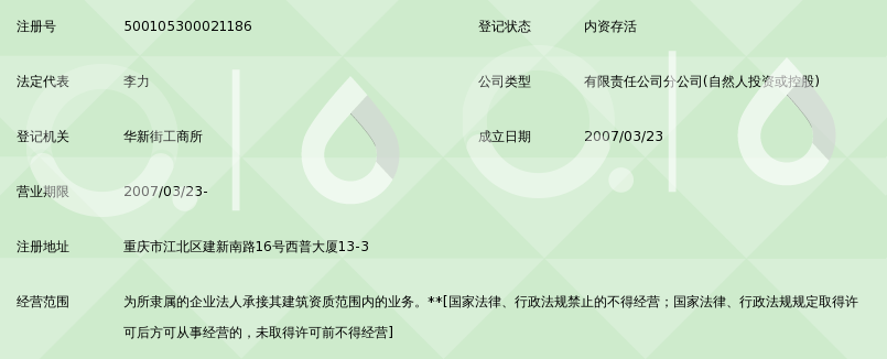中建电子工程有限公司重庆分公司_360百科