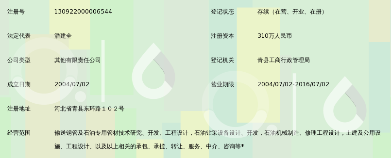 河北华油钢管设计研究院有限公司_360百科