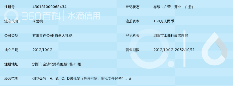 浏阳市三加出口烟花有限公司_360百科