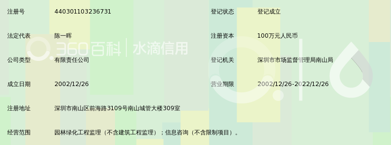 深圳市南山园林绿化工程监理有限公司_360百