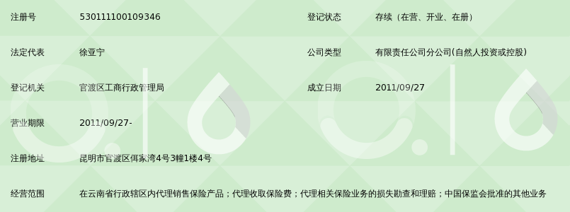 云南年安保险销售服务有限公司昆明营业部