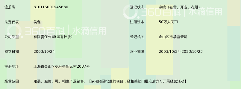 上海扬子鳄服饰有限公司_360百科