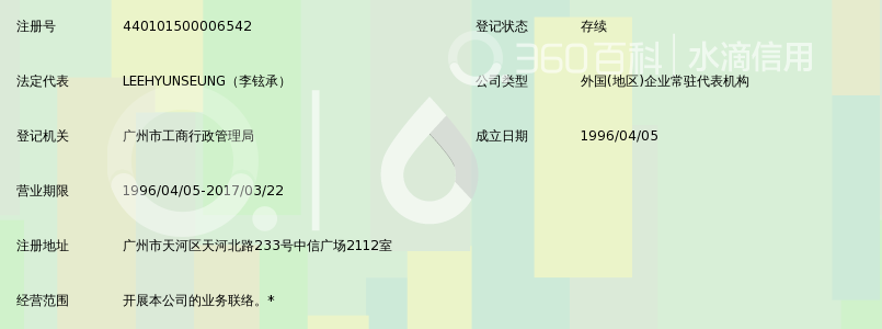 韩国大林公司广州办事处_360百科