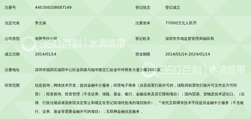 深圳市财富之家金融网络科技服务有限公司