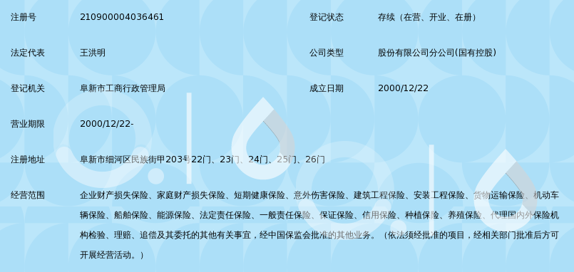 中国平安财产保险股份有限公司阜新中心支公司