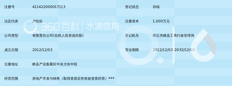 睢县万鑫置业有限公司_360百科