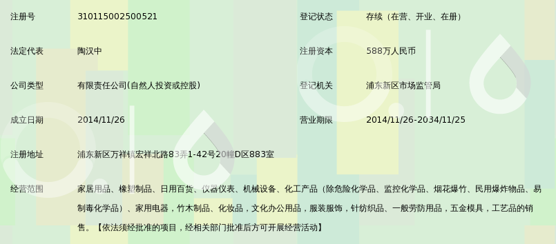 沃之沃家居用品(上海)有限公司_360百科