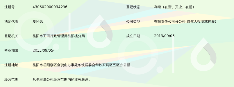中铁十局集团济南铁路工程有限公司岳阳办事处