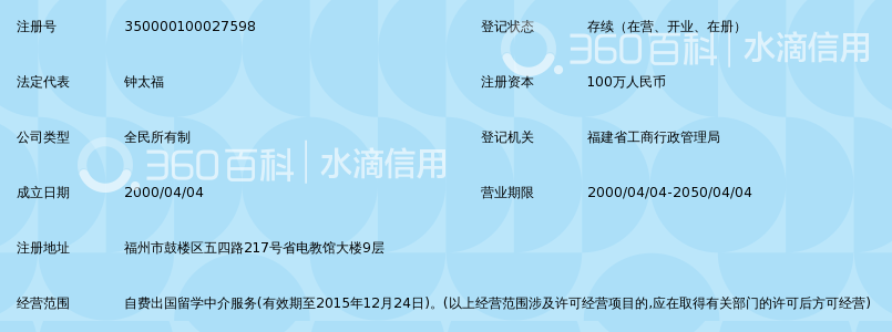 福建省出国留学人员服务中心_360百科