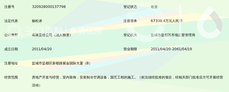 恒大地产集团盐城有限公司