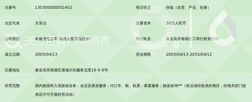 秦皇岛金桥国际旅行社有限公司