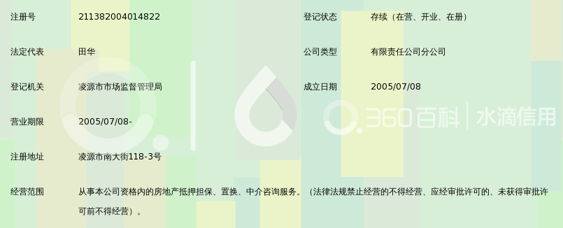 朝阳市泰运房地产置业担保有限公司凌源市凌源