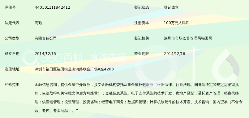 深圳市中天盛世金融服务有限公司_360百科