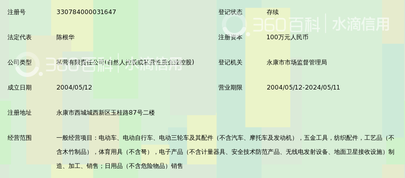 永康市小飞鸽电动车有限公司