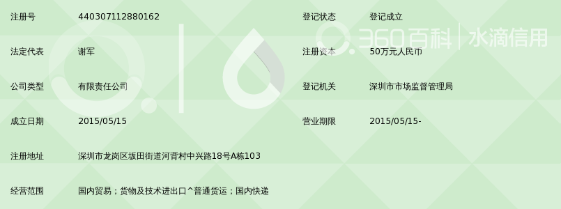 深圳市军跃速腾快递物流有限公司