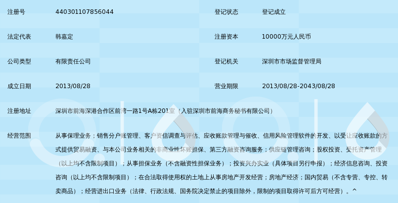 深圳前海敏恒商业保理有限公司_360百科