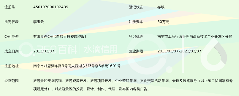 南宁华美旅游风景规划咨询有限公司