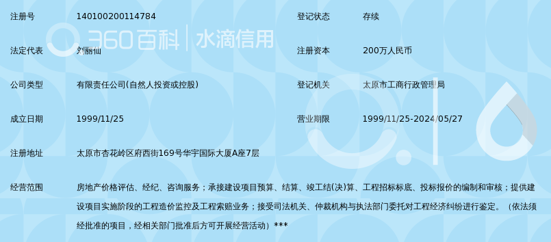 山西涌鑫房地产估价咨询有限公司_360百科