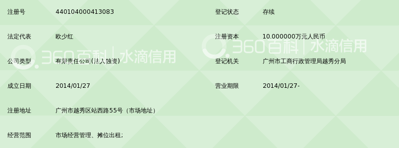 广州金美外贸服装城市场经营管理有限公司