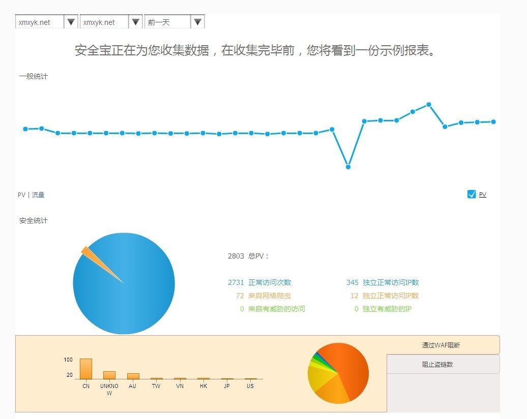 点击率优化技巧揭秘如何提升广告点击率的实用方法 (点击率优化技术有哪些)