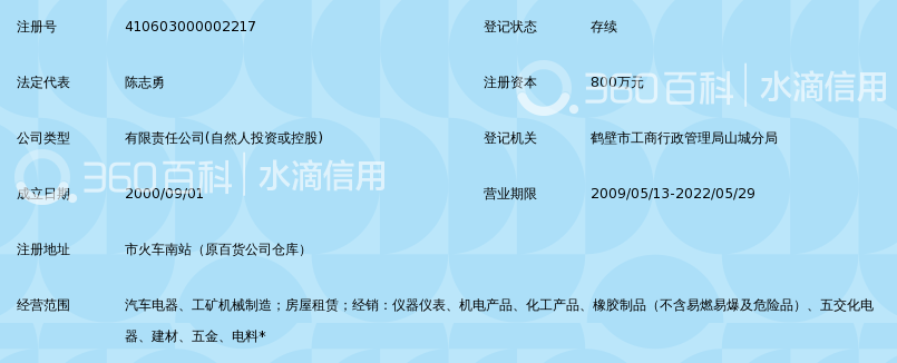 鹤壁市银河分析仪器化工有限公司_360百科