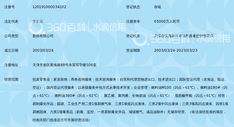 天津恒运能源集团股份有限公司_360百科