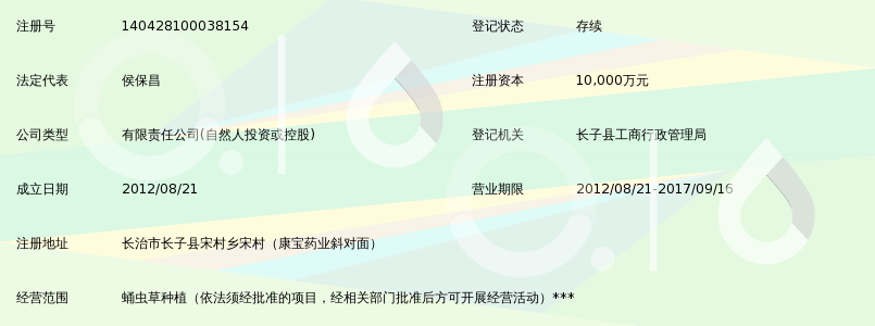 山西省长子县轩阳科技有限公司_360百科