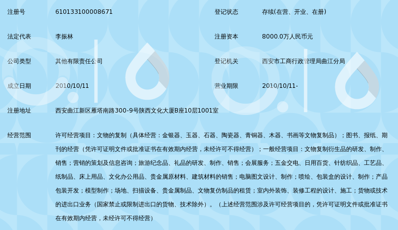 陕西文物复仿制品开发有限公司_360百科