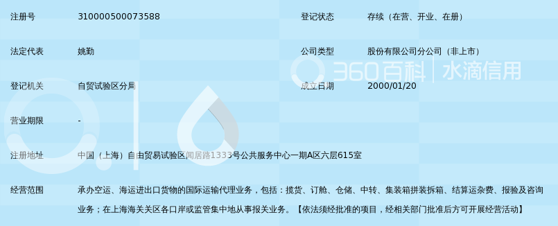 江苏飞力达国际物流股份有限公司上海分公司