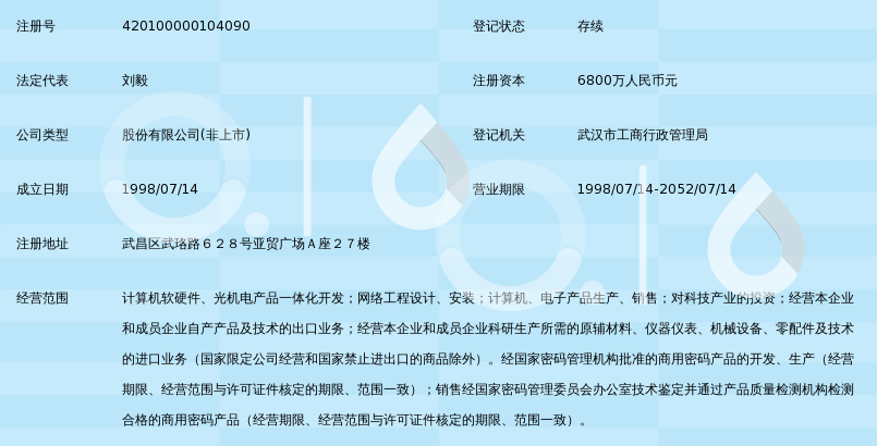 瑞达信息安全产业股份有限公司
