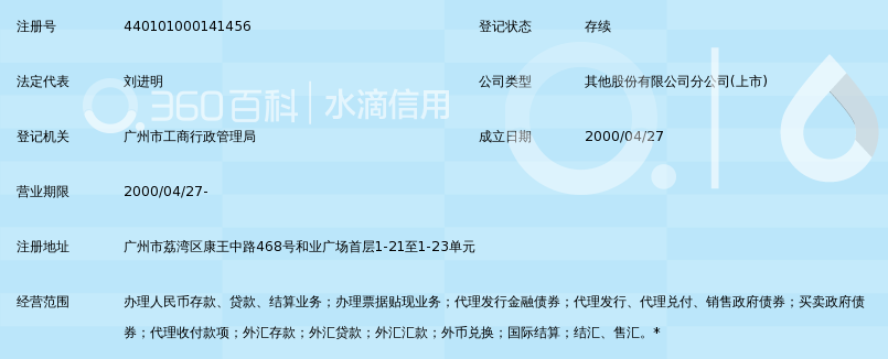 上海浦东发展银行股份有限公司广州西关支行(
