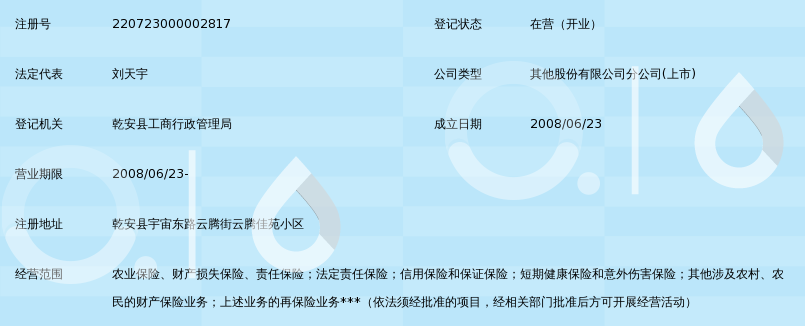 安华农业保险股份有限公司松原市乾安支公司