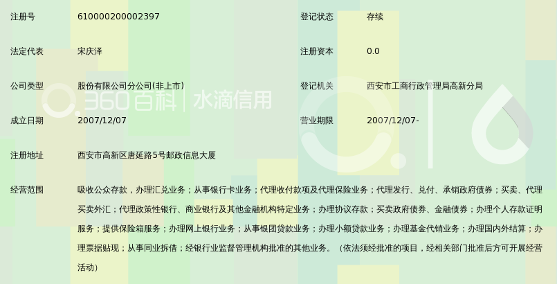中国邮政储蓄银行股份有限公司陕西省分行