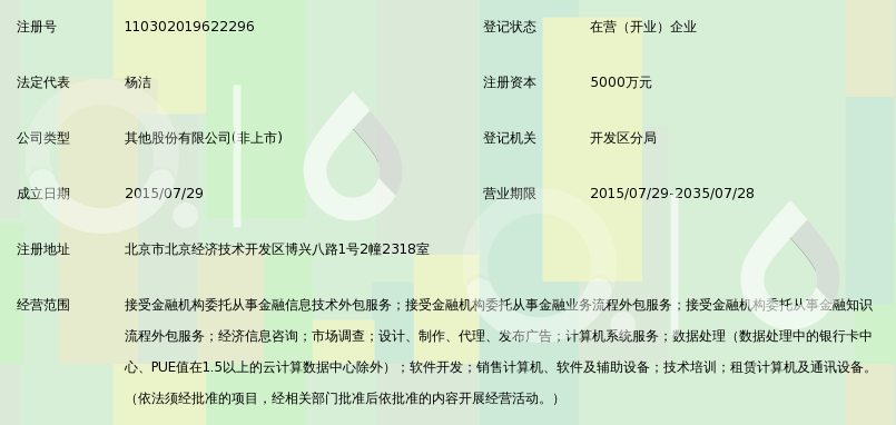 中金云金融(北京)大数据科技股份有限公司_36