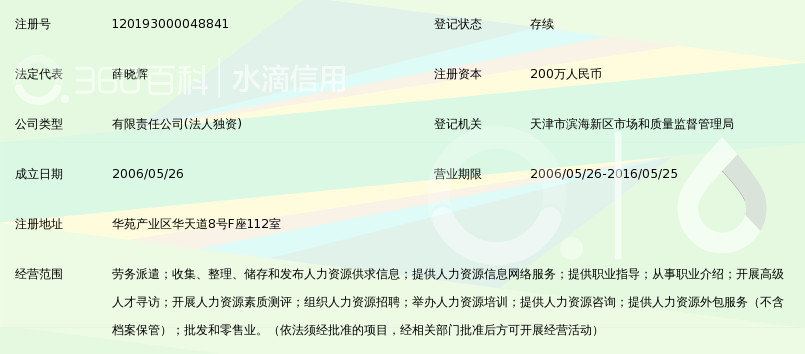 天津滨海高新技术产业开发区人力资源管理咨询