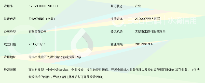 无锡市华鑫科技小额贷款有限公司_360百科