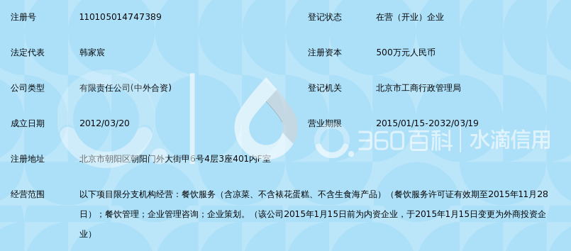 北京度小月餐饮管理有限公司_360百科