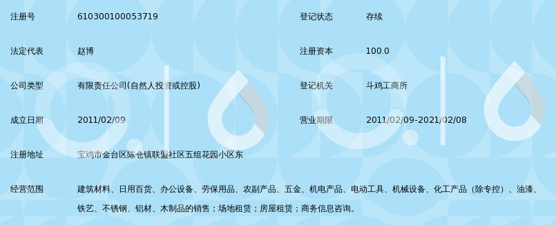 宝鸡市安然之家家居建材广场有限公司