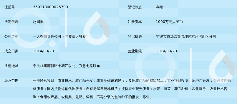 宁波供销集团杭州湾生态农业科技有限公司_3