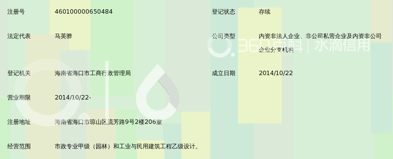 广州园林建筑规划设计院海南分院_360百科