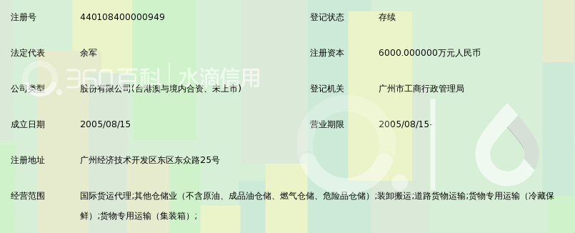 广东原尚物流股份有限公司_360百科