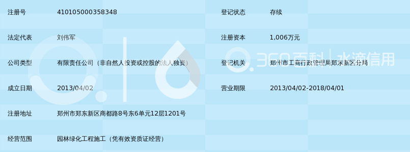 郑州郑东新区兴东园林绿化工程有限公司