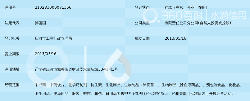 庄河市民泰安康大药房连锁有限公司五一店