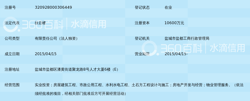 盐城万达华府投资发展有限公司