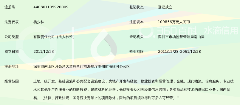 深圳市前海开发投资控股有限公司_360百科