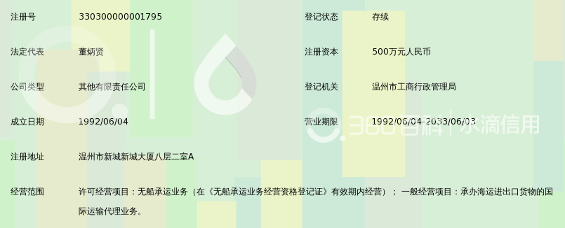 浙江远洋温州国际货运有限公司_360百科