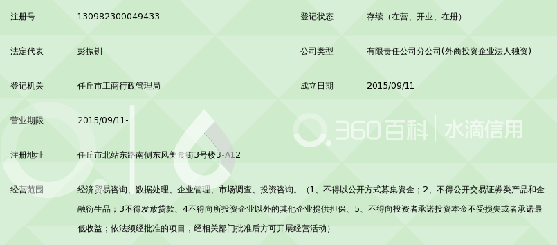 北京积木时代信息咨询有限公司任丘分公司