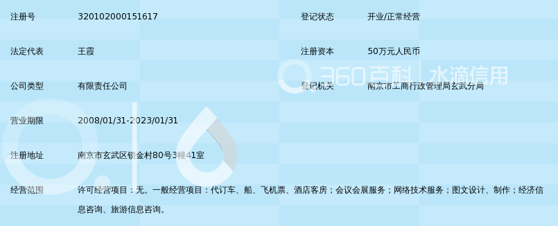 南京施展票务有限公司_360百科