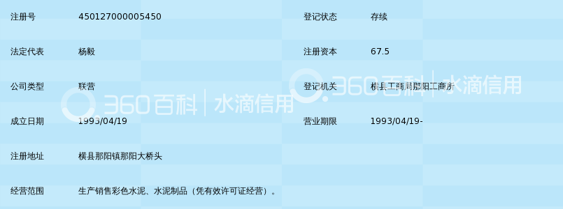 广西横县银行流水查询 360搜索
